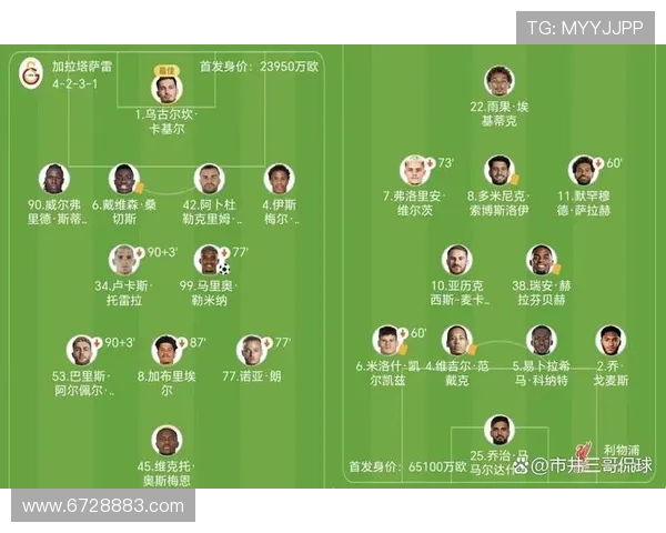 拜仁狂轰160球刷新俱乐部纪录